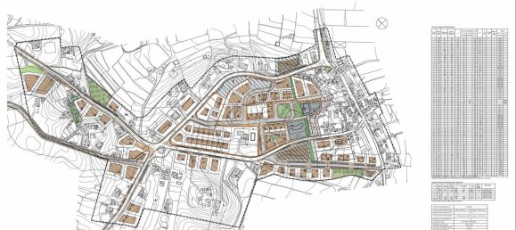 Land in Lagos, Portugal No. 69437 3