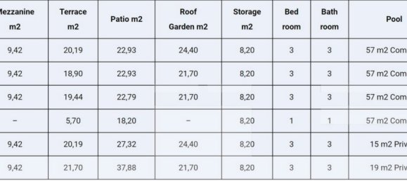 Villa de 3 dormitorios en Crete, Greece No. 369 24