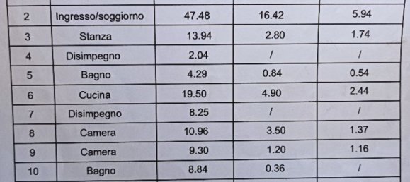 7 rooms House in Venice, Italy No. 130271 3