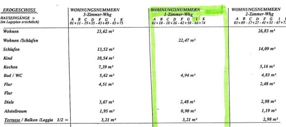 Studio in Neu-Ulm, Germany, Nr. 135949 18