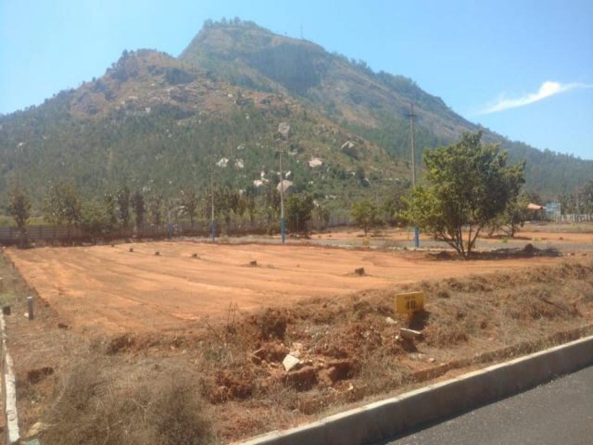  Land in Bangalore, India No. 30965