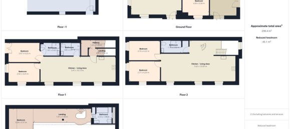 5 Schlafzimmer Haus in Dordogne, France, Nr. 335941 20