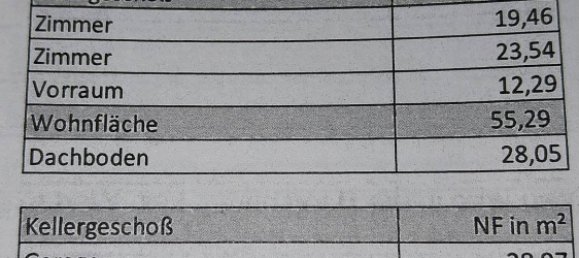 4-Zimmer Haus in Oberhaag, Austria, Nr. 65550 31