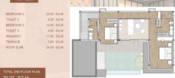 3 bedrooms Villa in Phuket, Thailand No. 12472 12