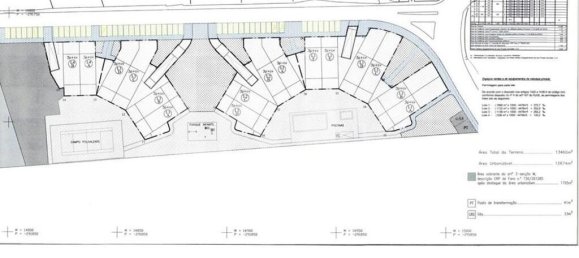Grundstück in Montenegro, Portugal 13460m², Nr. 133196 26