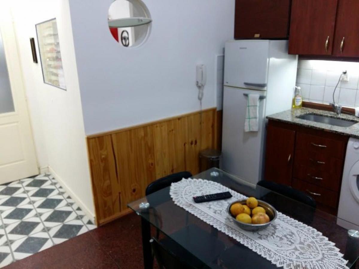 2 bedrooms House in General San Martin, Argentina No. 54508