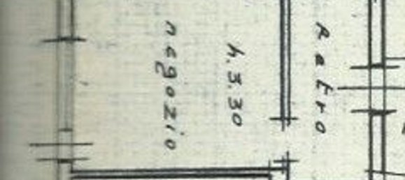 Gewerbliche Immobilie in Mantua, Italy 20m², Nr. 314773 7