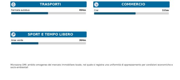 12 rooms House in Silvi, Italy No. 23299 20