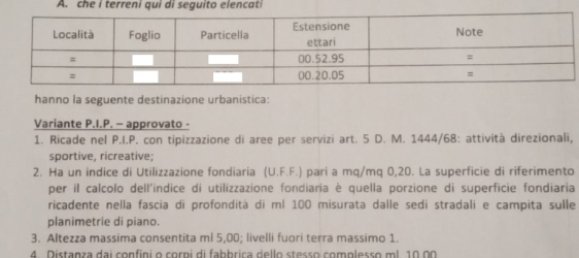 Terreno em Surano, Italy 7300 m² N.º 59696 6