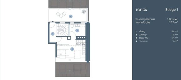 3-Zimmer Wohnung in Margareten, Austria, Nr. 299 8