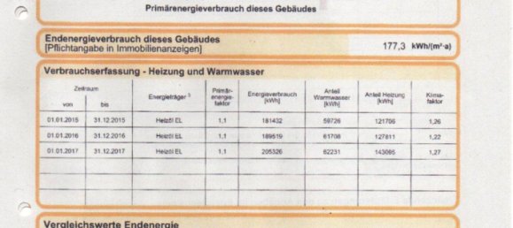 Studio à Dusseldorf, Germany No. 260400 4