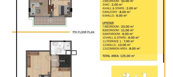 2 rooms Apartment in Mahmutlar, Turkey No. 10007 26