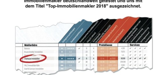6-salle Maison de ville à Rhein-Sieg, Germany No. 139862 33