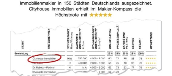 6-salle Maison de ville à Rhein-Sieg, Germany No. 139862 32