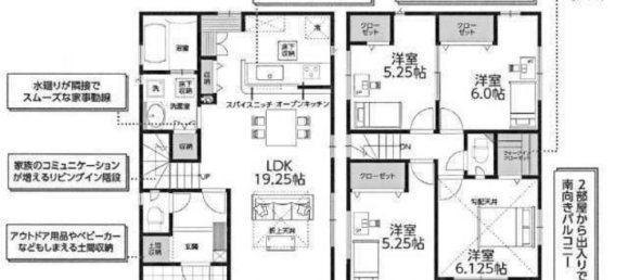 4 Schlafzimmer Haus in Chiba, Japan, Nr. 7488 2