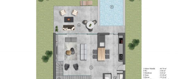 4 rooms Villa in Konakli, Turkey No. 9952 22