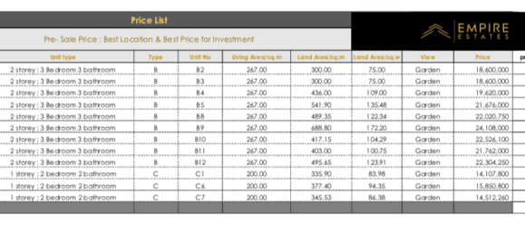 2 bedrooms Villa in Bang Tao, Thailand No. 6110 9