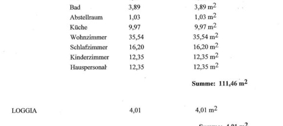 4 rooms Apartment in Hietzing, Austria No. 126639 26