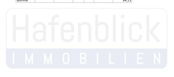 3 rooms House in Kiel, Germany No. 108409 28