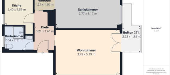 2 rooms Apartment in Wilmersdorf, Germany No. 295805 36