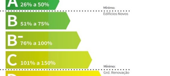 9 bedrooms House in Loures, Portugal No. 165182 5