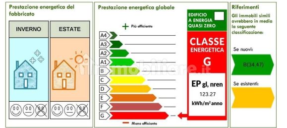 2 bedrooms Apartment in Milan, Italy No. 276198 12