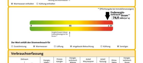 Hotel de 18 habitaciónes en Wittenberg, Germany No. 137950 9