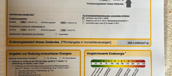 4 bedrooms Townhouse in Straubing, Germany No. 238570 7