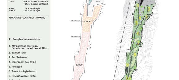 150000m² Hotel in Chalkidiki, Greece No. 4563 3