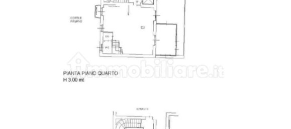 2 bedrooms Penthouse in Seregno, Italy No. 348586 28