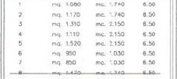 1310m² Land in Torgiano, Italy No. 132336 11