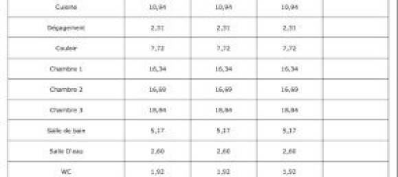 3 Schlafzimmer Wohnung in Amiens, France, Nr. 160944 29