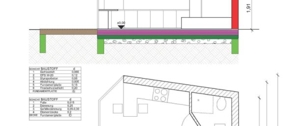 استوديو في Lutzmannsburg, Austria رقم 176245 4