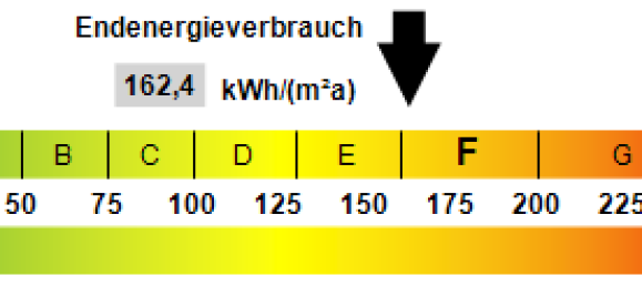 7 rooms Townhouse in Ilm-Kreis, Germany No. 90980 21