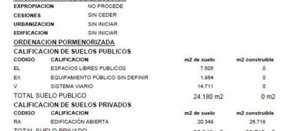  قطعة أرض في Oviedo, Spain رقم 164470 3