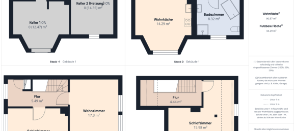 9-salle Maison de ville à Weimarer Land, Germany No. 313159 14
