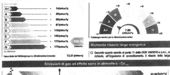 Studio à Varese, Italy No. 63806 8