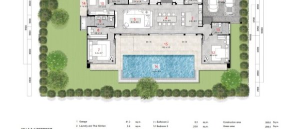 4 bedrooms Villa in Phuket, Thailand No. 12557 23