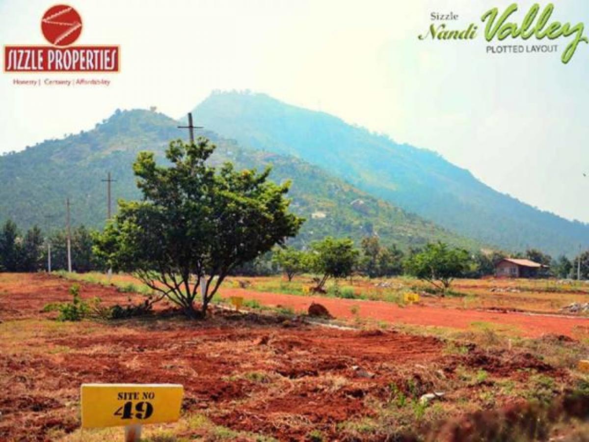  Land in Bangalore, India No. 30324