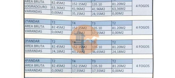 Terrain à Quelfes, Portugal 712m² No. 104821 11