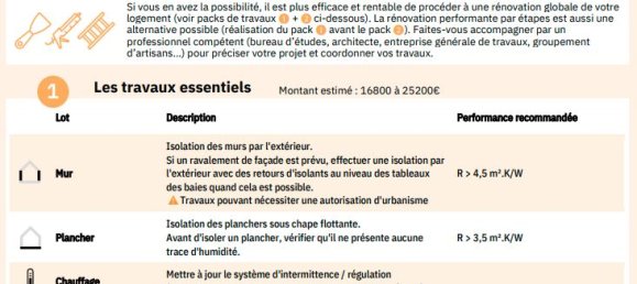 Apartamento T4 em Flavigny-sur-Moselle, France N.º 87997 12