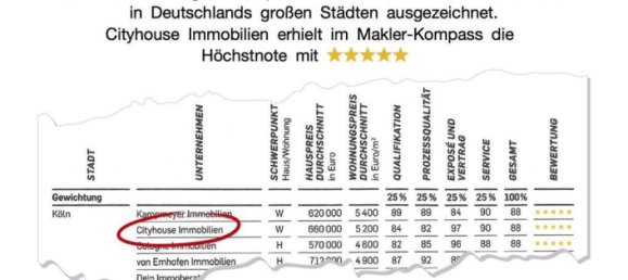 3 غرف نوم تاون هاوس في Overath, Germany رقم 289564 21