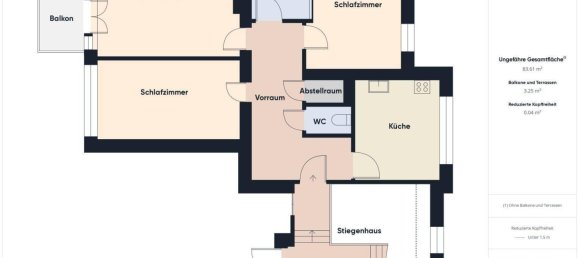 Apartamento de 3 habitaciónes en Bad Hofgastein, Austria No. 189048 13