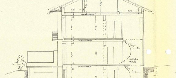 Terrain à Leonding, Austria No. 249806 15