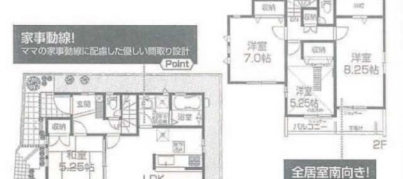 4 bedrooms House in Tokyo, Japan No. 6592 2