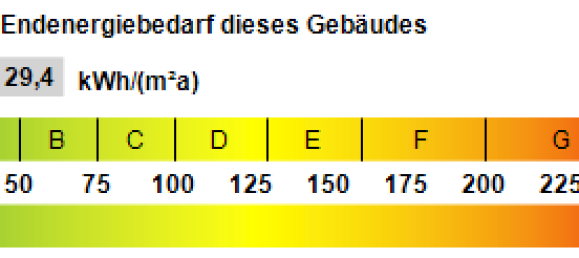 Duplex T2 em Baden-Wurttemberg, Germany N.º 37819 7