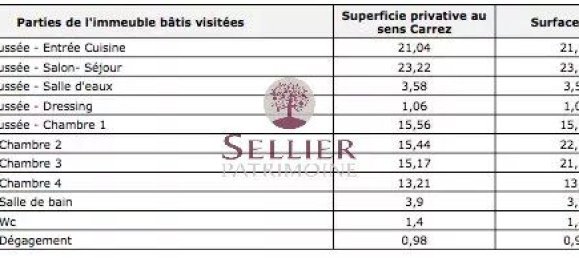 Квартира с 3 спальнями в Париж, Франция № 170752 8