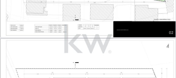 1400m² Land in Cascais, Portugal No. 121023 13
