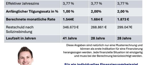 Terreno em Wurzburg, Germany N.º 333237 14