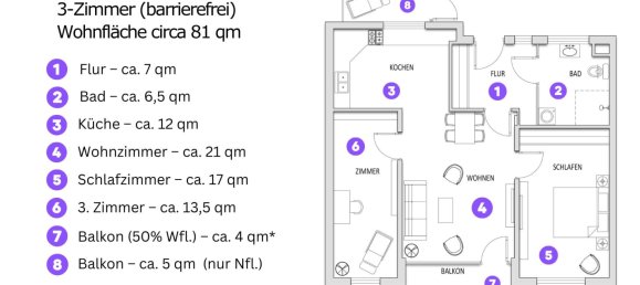 Apartamento de 2 dormitorios en Munich, Germany No. 207531 3